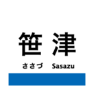 高山本線2(猪谷-富山)の駅名スタンプ（個別スタンプ：3）