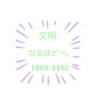 日本の元号2。(1441年-1673年)（個別スタンプ：23）