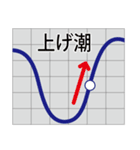 釣り人専用水深・潮汐・潮流スタンプ（個別スタンプ：32）