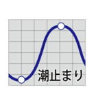 釣り人専用水深・潮汐・潮流スタンプ（個別スタンプ：33）