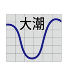 釣り人専用水深・潮汐・潮流スタンプ（個別スタンプ：34）