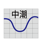 釣り人専用水深・潮汐・潮流スタンプ（個別スタンプ：35）