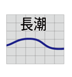 釣り人専用水深・潮汐・潮流スタンプ（個別スタンプ：38）