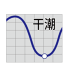 釣り人専用水深・潮汐・潮流スタンプ（個別スタンプ：40）