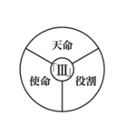 SPC GLOBAL 中央統括スタンプ（個別スタンプ：16）