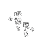 スタンプアレンジ機能 便利ちょい足し（個別スタンプ：1）