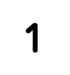 LINEのアレンジ機能で使用する数字・単位（個別スタンプ：2）