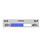 勝率メーター（個別スタンプ：2）