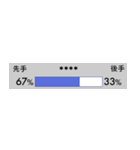 勝率メーター（個別スタンプ：4）