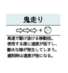 【アレンジにも】格ゲー技コマンドスタンプ（個別スタンプ：25）