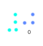 おしゃカワ点字（数字）（個別スタンプ：10）