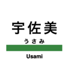 伊東線・伊豆地方の急行線（個別スタンプ：5）