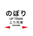 指宿枕崎線の駅名スタンプ（個別スタンプ：39）