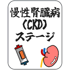 [LINEスタンプ] 慢性腎臓病（CKD）ステージ