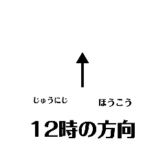 [LINEスタンプ] 指示スタンプ①